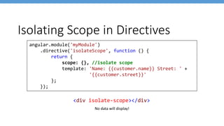 Call me back at: 123-1234
Calling 123-1234
Function Callback
&
$scope.click=function() { };
Can invoke external function
scope: { action: '&' }
Directive
& isolate scope property
<my-directive action="click()" />
 
