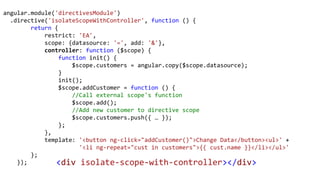 myDirective
<div class="container">
Content provided by consumer of
directive
</div>
 