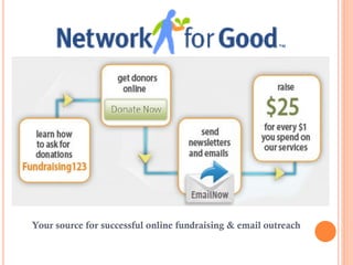 Your source for successful online fundraising & email outreach
 