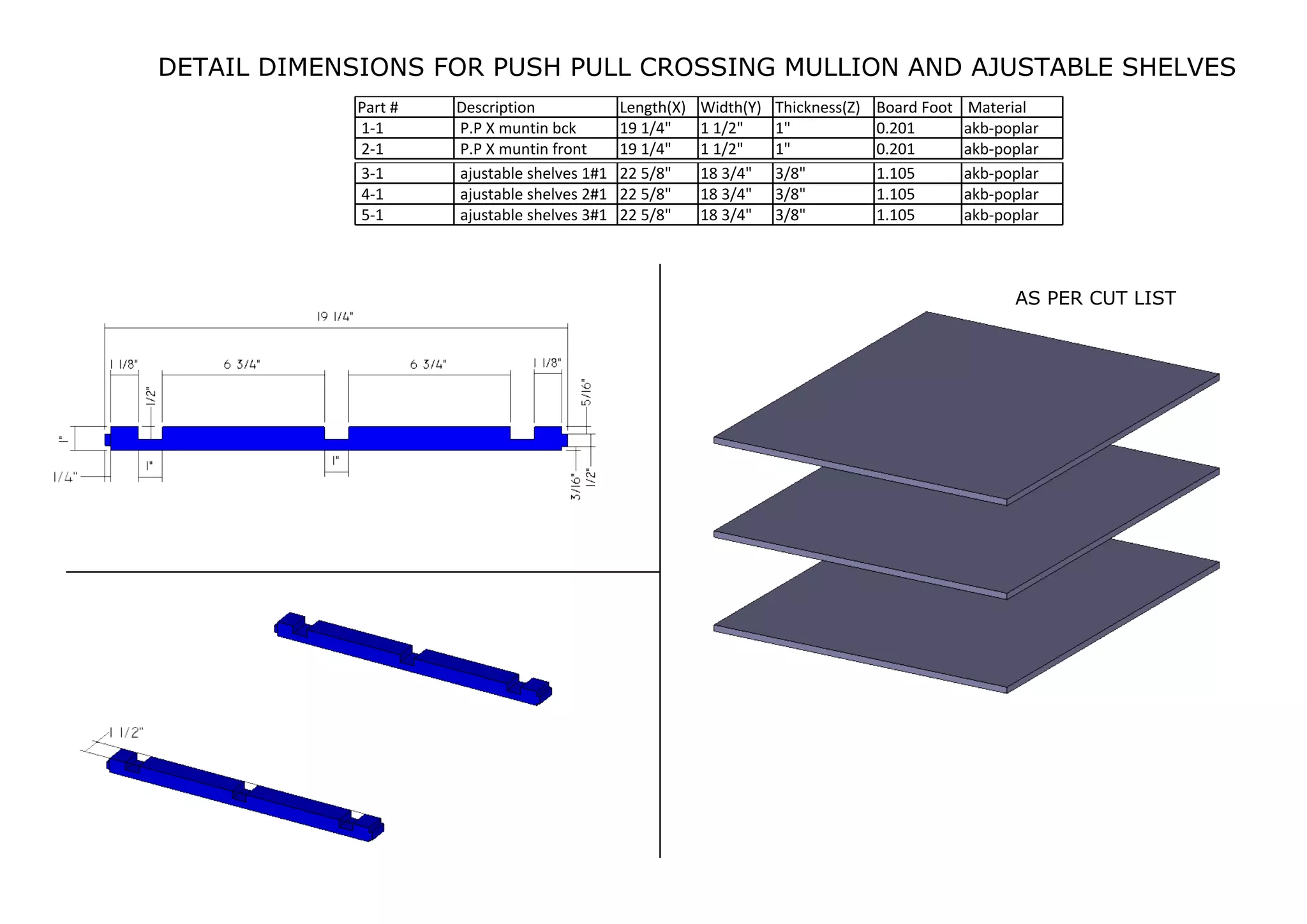 DETAIL DIMENSIONS FOR PUSH PULL CROSSING MULLION AND AJUSTABLE SHELVES
Part # Description Length(X) Width(Y) Thickness(Z) Board Foot Material
1-1 P.P X muntin bck 19 1/4" 1 1/2" 1" 0.201 akb-poplar
2-1 P.P X muntin front 19 1/4" 1 1/2" 1" 0.201 akb-poplar
3-1 ajustable shelves 1#1 22 5/8" 18 3/4" 3/8" 1.105 akb-poplar
4-1 ajustable shelves 2#1 22 5/8" 18 3/4" 3/8" 1.105 akb-poplar
5-1 ajustable shelves 3#1 22 5/8" 18 3/4" 3/8" 1.105 akb-poplar
AS PER CUT LIST
 