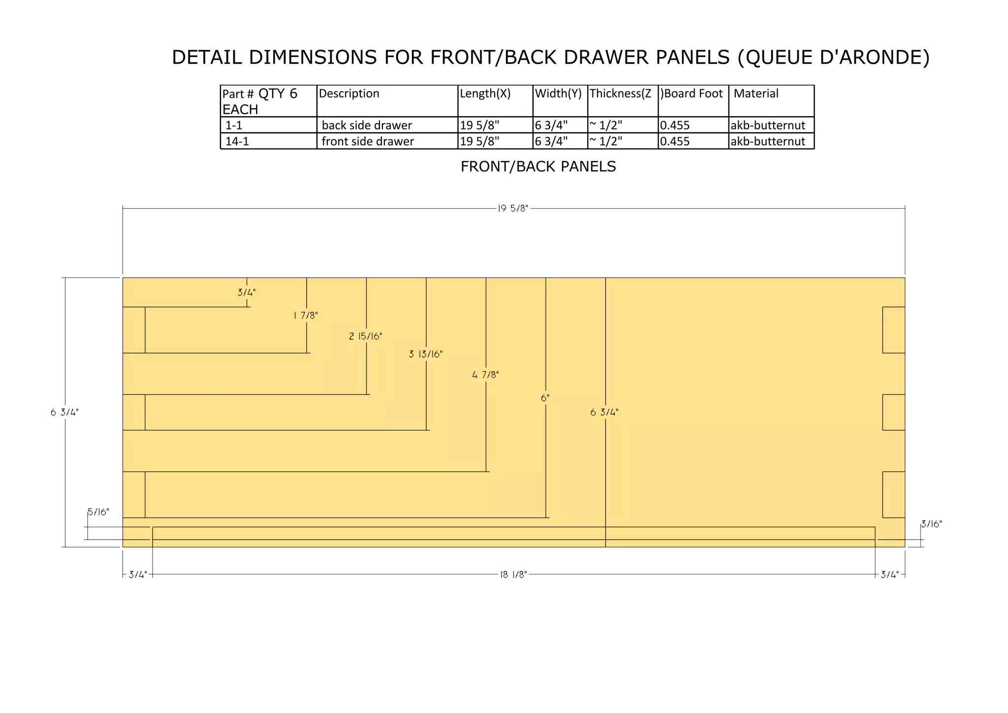 Part # QTY 6
EACH
Description Length(X) Width(Y) Thickness(Z )Board Foot Material
1-1 back side drawer 19 5/8" 6 3/4" ~ 1/2" 0.455 akb-butternut
14-1 front side drawer 19 5/8" 6 3/4" ~ 1/2" 0.455 akb-butternut
DETAIL DIMENSIONS FOR FRONT/BACK DRAWER PANELS (QUEUE D'ARONDE)
FRONT/BACK PANELS
 