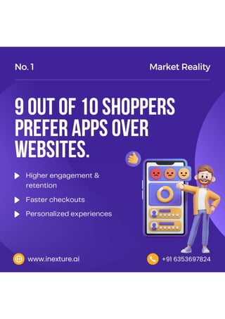 Custom eCommerce App Development for Modern Retail Stores.pdf