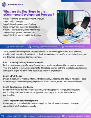 Custom Ecommerce Website Design and Development Services | PPTX