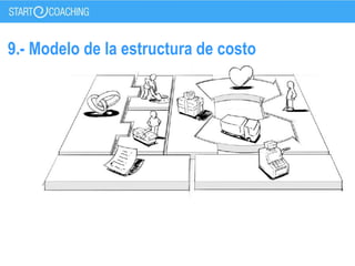 9.- Modelo de la estructura de costo
 