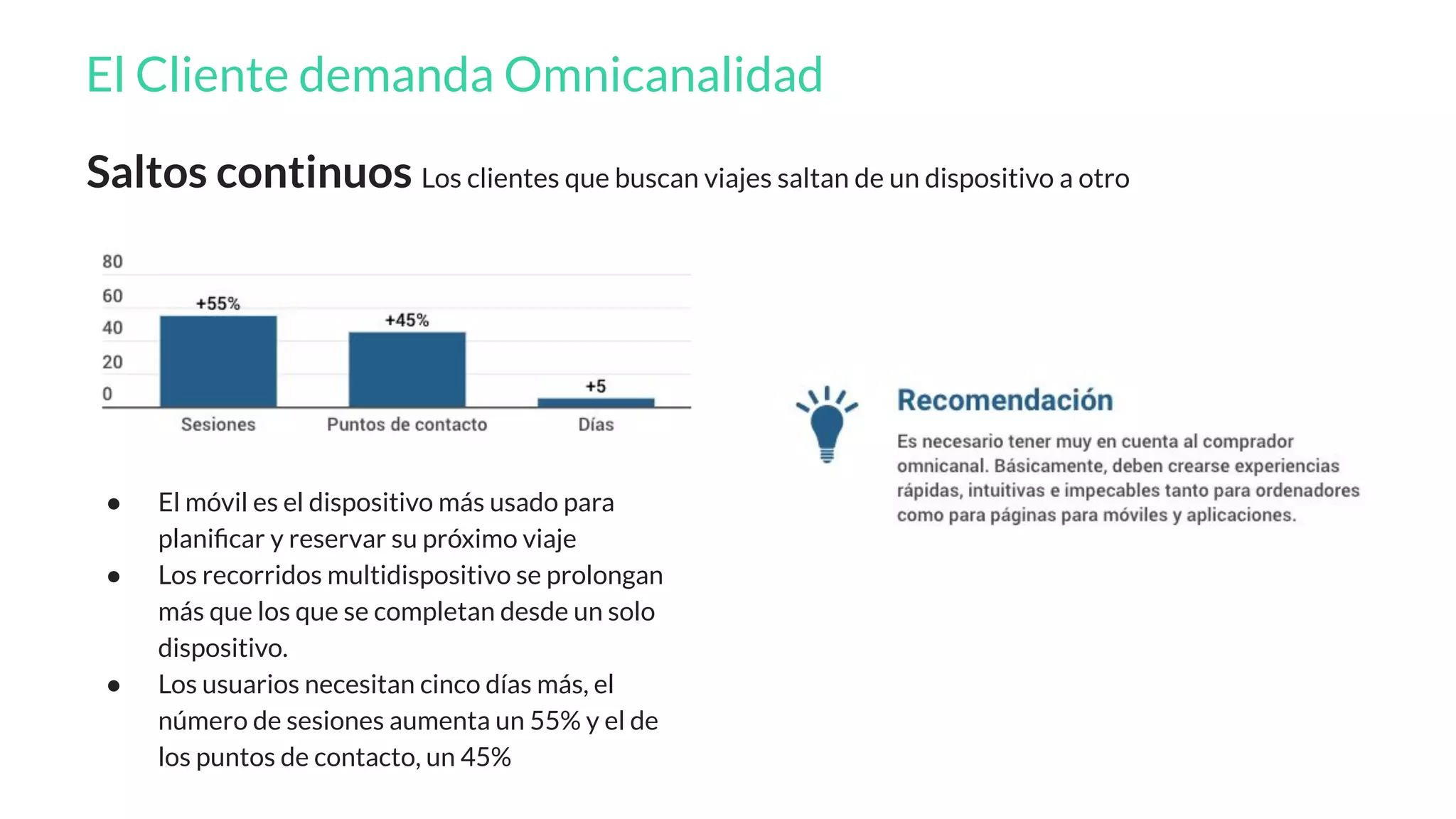 Slide 16