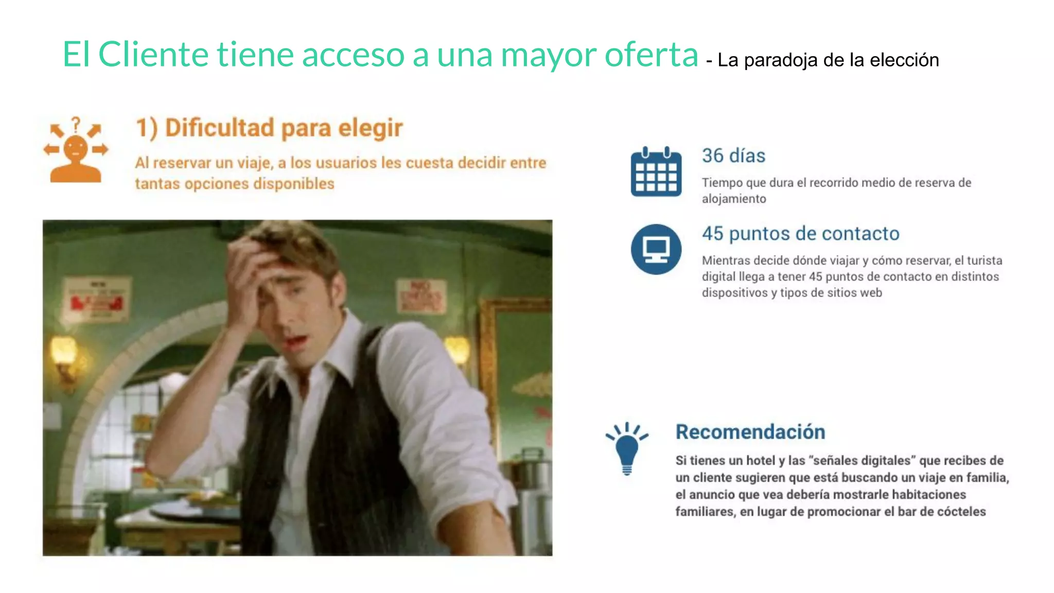 Slide 21