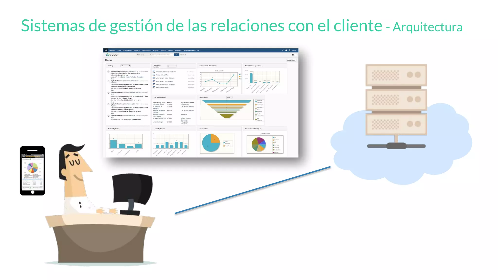 Slide 32