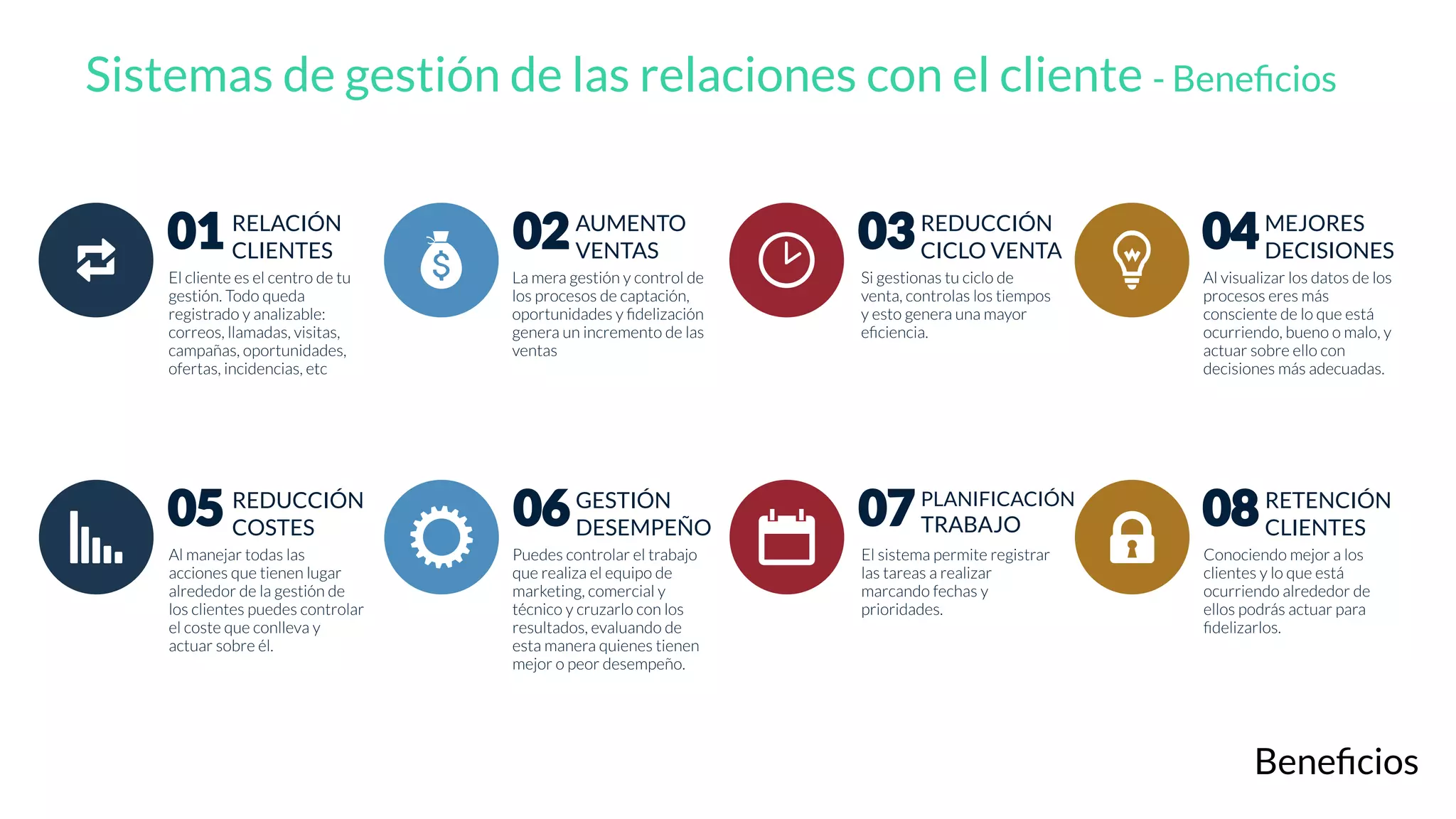 Slide 33