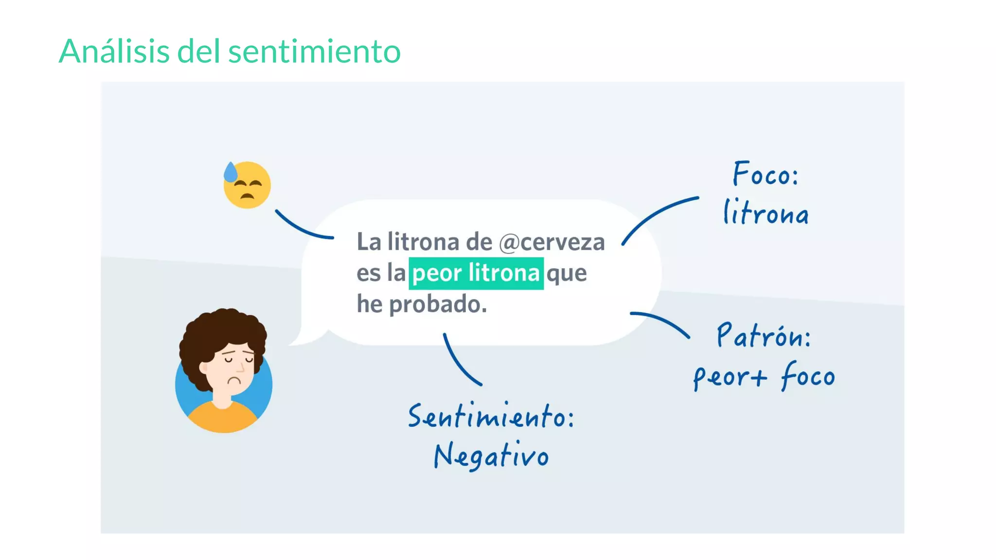 Slide 39