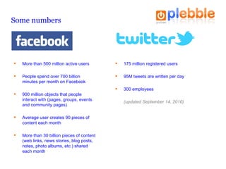 Some numbers <ul><li>175 million registered users </li></ul><ul><li>95M tweets are written per day </li></ul><ul><li>300 e...