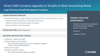 CYBER EXPOSURE PROBLEM
The Global 2000 company sought a flexible and polished VM solution backed by mature services:
• Needed to modify configuration audit templates extensively
• Wanted a solution with excellent quality and usability
• Required capable services and support
PRIOR SOLUTION Rapid7 InsightVM®
REASONS FOR SELECTING TENABLE
• Dashboards – usability and breadth
• Flexible configuration audit templates
o “We’re thrilled with Tenable, and so are our IT Operations colleagues”
– Director, Security Risk Management
• Efficiency of scan engine
• High-quality, responsive support
o “Our Tenable elite support engineer is incredible”
Global 2000 Company Upgrades to Tenable to Meet Demanding Needs
TENABLE SOLUTION
COMPONENTS
• Tenable.sc (formerly SecurityCenter)
with Nessus Network Monitor
[passive monitoring]
• Tenable.io
• Tenable.io PCI ASV
Large Pharmacy Benefit Management Company
 