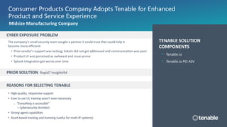 CYBER EXPOSURE PROBLEM
The company’s small security team sought a partner it could trust that could help it
become more efficient:
• Prior vendor’s support was lacking; tickets did not get addressed and communication was poor
• Product UI was perceived as awkward and issue-prone
• Splunk integration got worse over time
PRIOR SOLUTION Rapid7 InsightVM
REASONS FOR SELECTING TENABLE
• High-quality, responsive support
• Ease to use UI; training wasn’t even necessary
o “Everything is accessible”
– Cybersecurity Architect
• Strong agent capabilities
• Asset-based tracking and licensing (useful for multi-IP systems)
Consumer Products Company Adopts Tenable for Enhanced
Product and Service Experience
TENABLE SOLUTION
COMPONENTS
• Tenable.io
• Tenable.io PCI ASV
Midsize Manufacturing Company
 