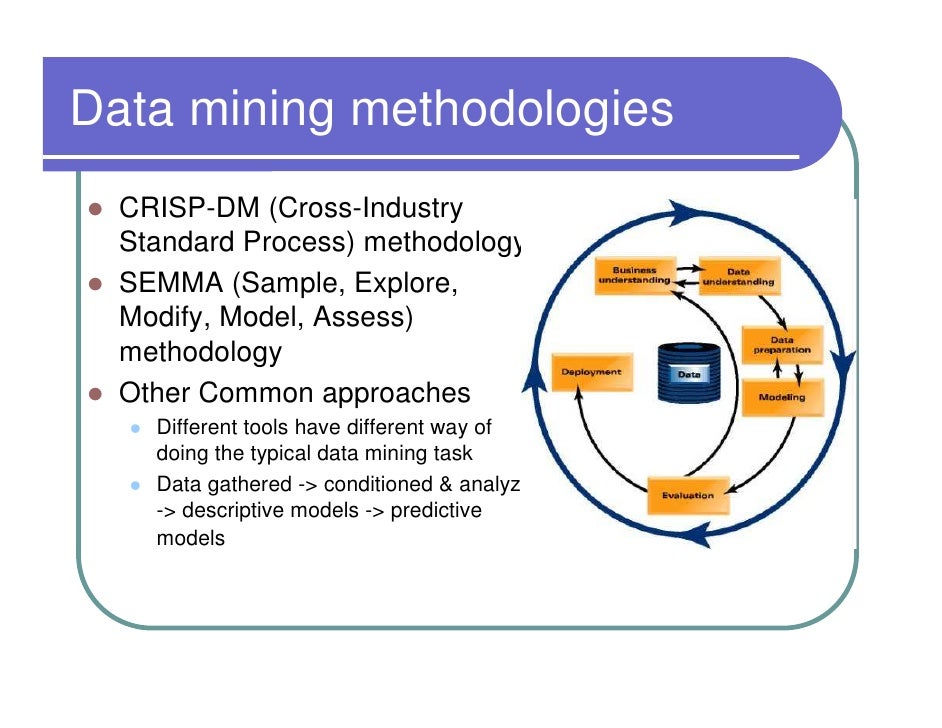 Customer Centric Data Mining