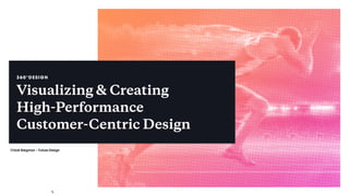360°DESIGN
Visualizing & Creating
High-Performance
Customer-Centric Design
Chloë Bregman • Future.Design

 
