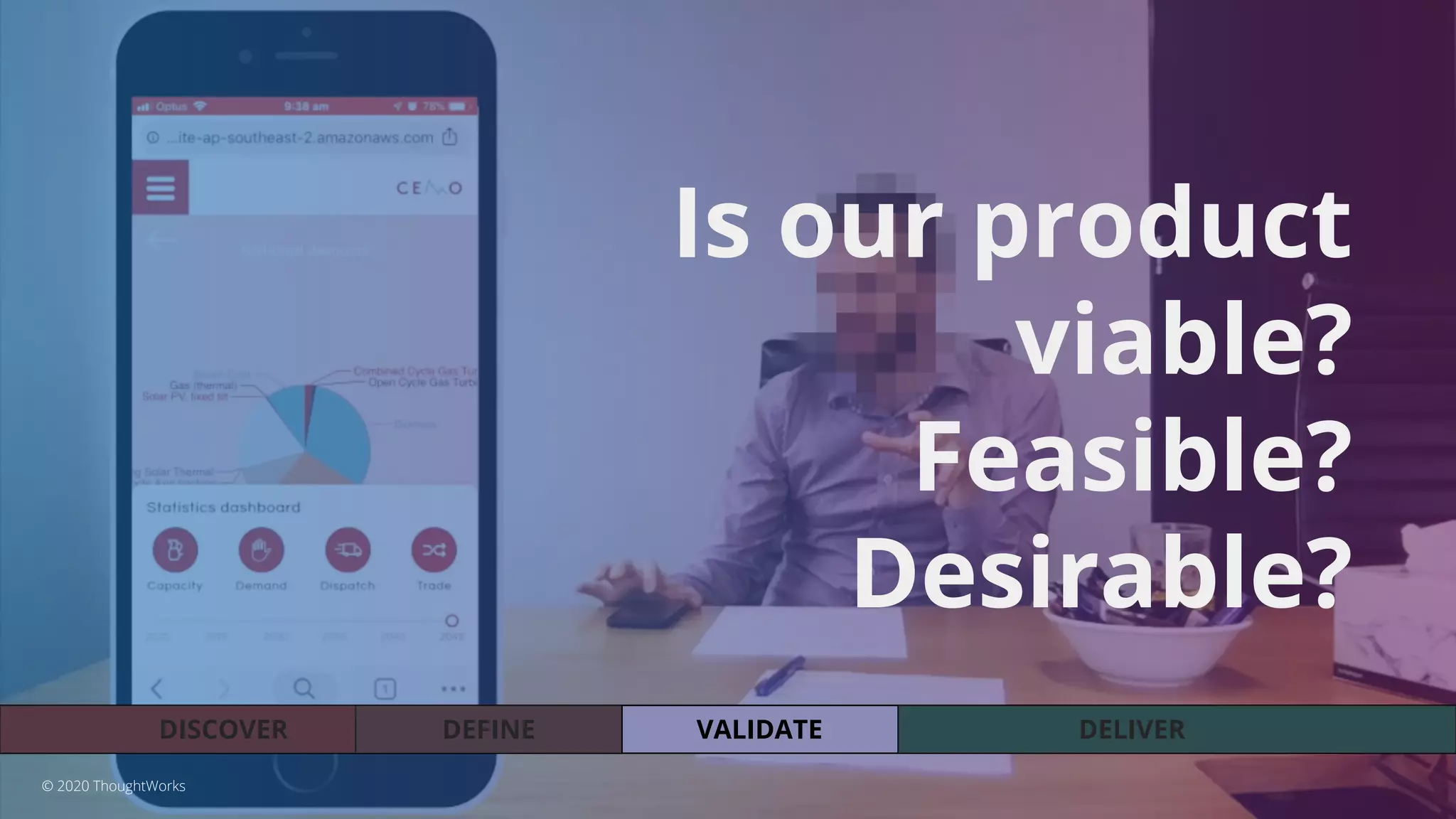 VALIDATEDEFINEDISCOVER DELIVER
Is our product
viable?
Feasible?
Desirable?
© 2020 ThoughtWorks
 