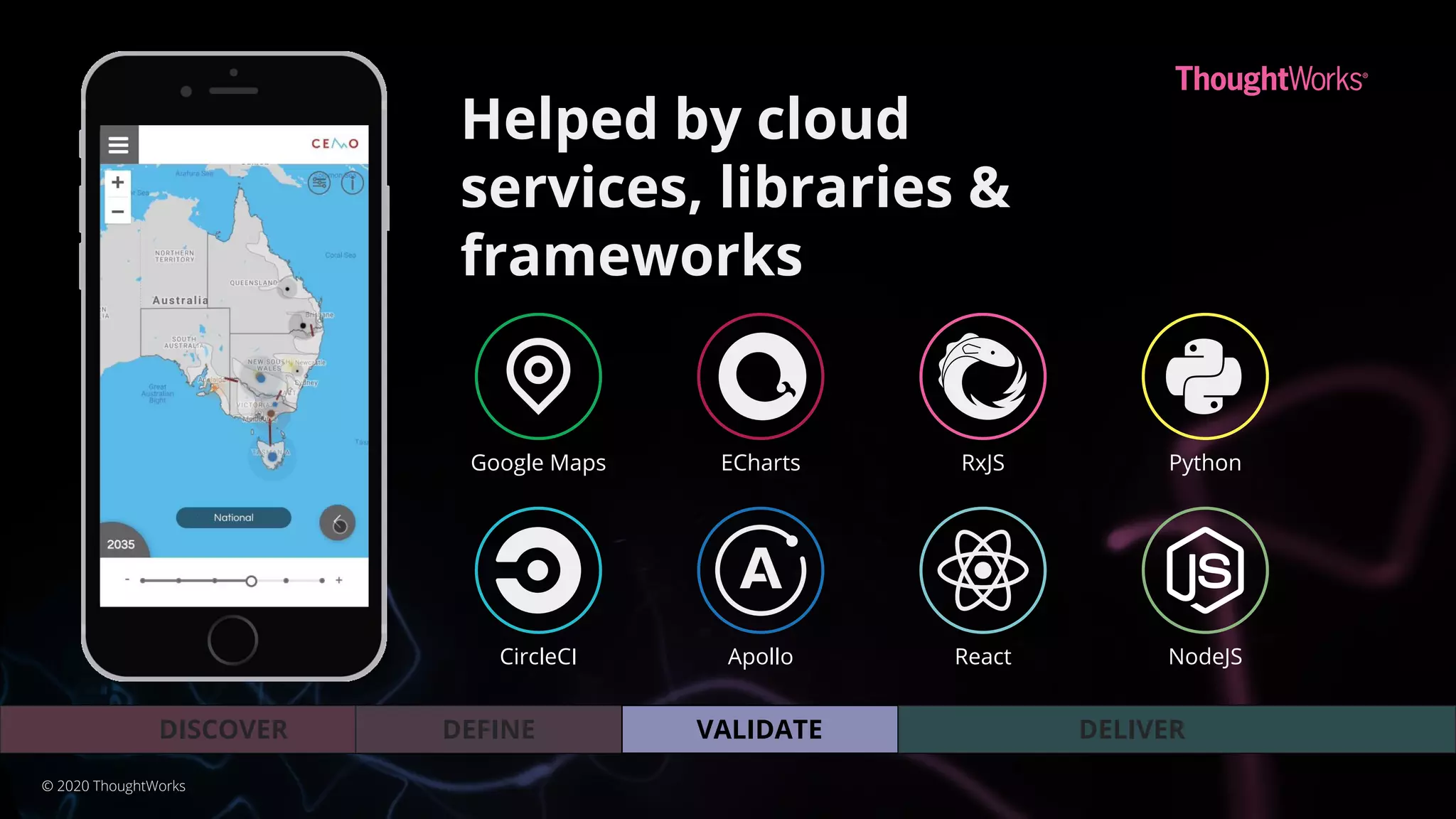 Helped by cloud
services, libraries &
frameworks
Google Maps ECharts
React
RxJS
ApolloCircleCI NodeJS
Python
VALIDATEDEFINEDISCOVER DELIVER
© 2020 ThoughtWorks
 