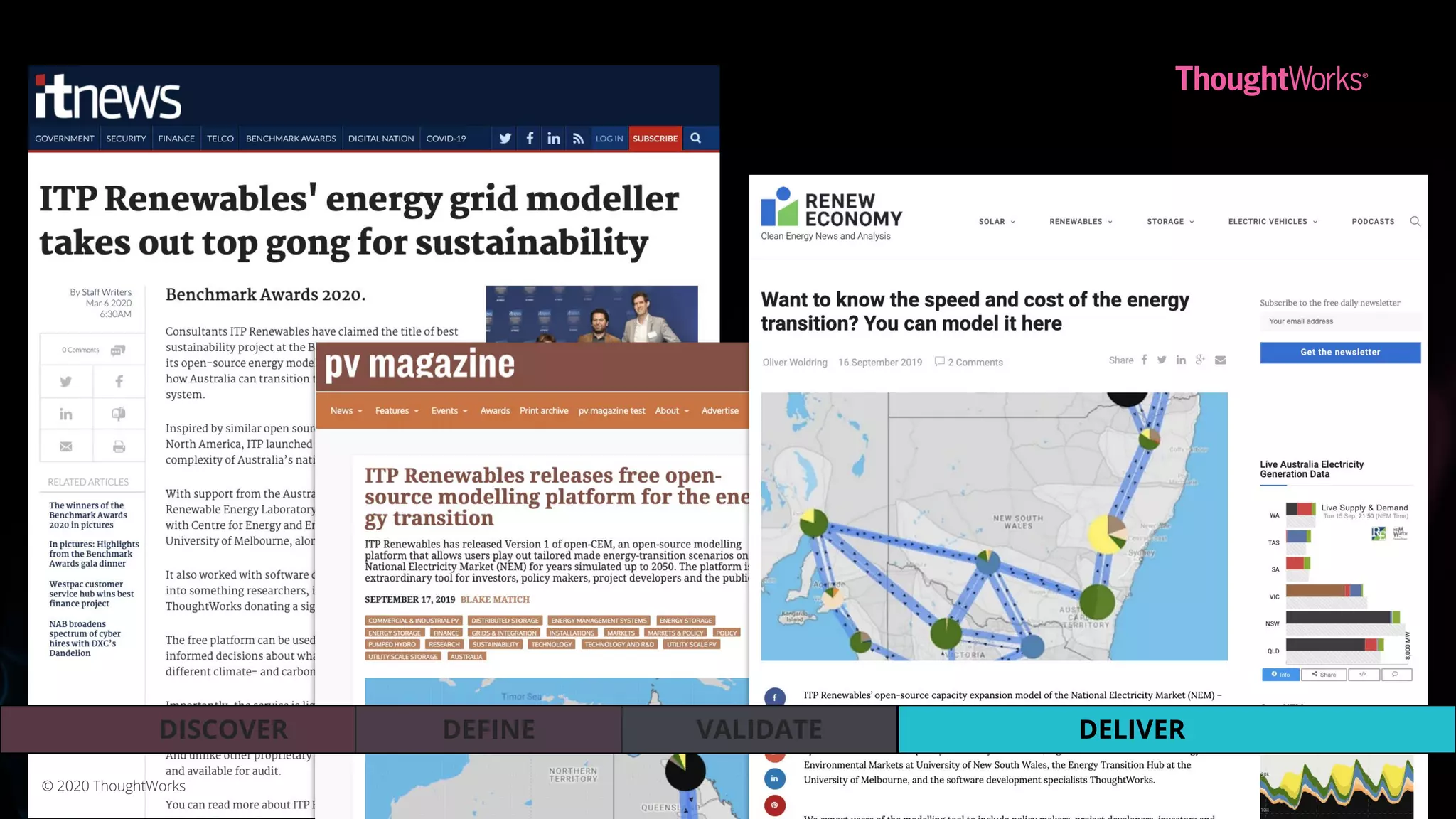 VALIDATEDEFINEDISCOVER DELIVER
© 2020 ThoughtWorks
 