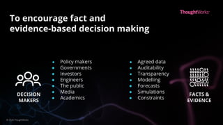 To encourage fact and
evidence-based decision making
DECISION
MAKERS
FACTS &
EVIDENCE
● Policy makers
● Governments
● Investors
● Engineers
● The public
● Media
● Academics
● Agreed data
● Auditability
● Transparency
● Modelling
● Forecasts
● Simulations
● Constraints
© 2020 ThoughtWorks
 