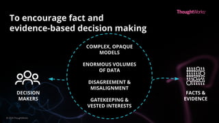 DECISION
MAKERS
FACTS &
EVIDENCE
COMPLEX, OPAQUE
MODELS
ENORMOUS VOLUMES
OF DATA
DISAGREEMENT &
MISALIGNMENT
GATEKEEPING &
VESTED INTERESTS
To encourage fact and
evidence-based decision making
© 2020 ThoughtWorks
 