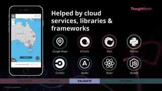 Helped by cloud
services, libraries &
frameworks
Google Maps ECharts
React
RxJS
ApolloCircleCI NodeJS
Python
VALIDATEDEFINEDISCOVER DELIVER
© 2020 ThoughtWorks
 