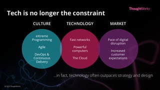 Fast networks
Powerful
computers
The Cloud
Pace of digital
disruption
Increased
customer
expectations
eXtreme
Programming
Agile
DevOps &
Continuous
Delivery
CULTURE TECHNOLOGY MARKET
© 2020 ThoughtWorks
Tech is no longer the constraint
…in fact, technology often outpaces strategy and design
© 2020 ThoughtWorks
 