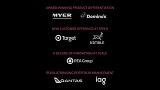 REVOLUTIONISING PORTFOLIO MANAGEMENT
A DECADE OF INNOVATION AT SCALE
NEW CUSTOMER OFFERINGS AT SPEED
AWARD-WINNING PRODUCT DIFFERENTIATION
 