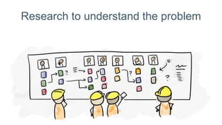 Research to understand the problem
 