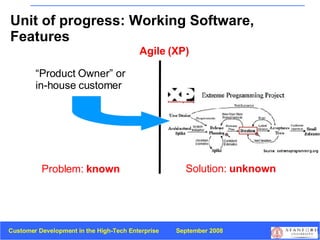 Problem:  known Solution:  unknown Agile (XP) “ Product Owner” or  in-house customer  Unit of progress: Working Software, Features 
