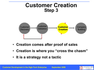 Customer Creation Step 3 Customer Discovery Customer Validation Customer Creation Company Building Creation comes after proof of sales Creation is where you “cross the chasm” It is a strategy not a tactic 