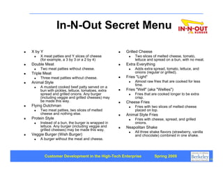 In-N-Out Secret Menu

    X by Y                                                Grilled Cheese
                          ...