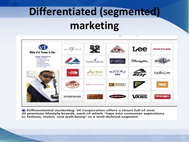 Customer Driven Marketing Strategy