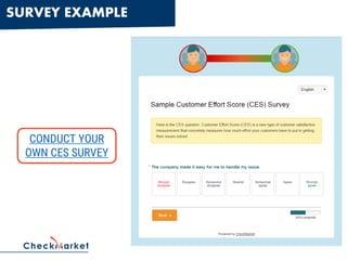 What is the Customer Effort Score (CES)? | PDF