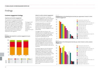 User Engagement Questionnaire 4th Annual Online Customer Engagement Survey Report 2010 | PDF