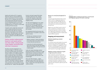 User Engagement Questionnaire 4th Annual Online Customer Engagement Survey Report 2010 | PDF