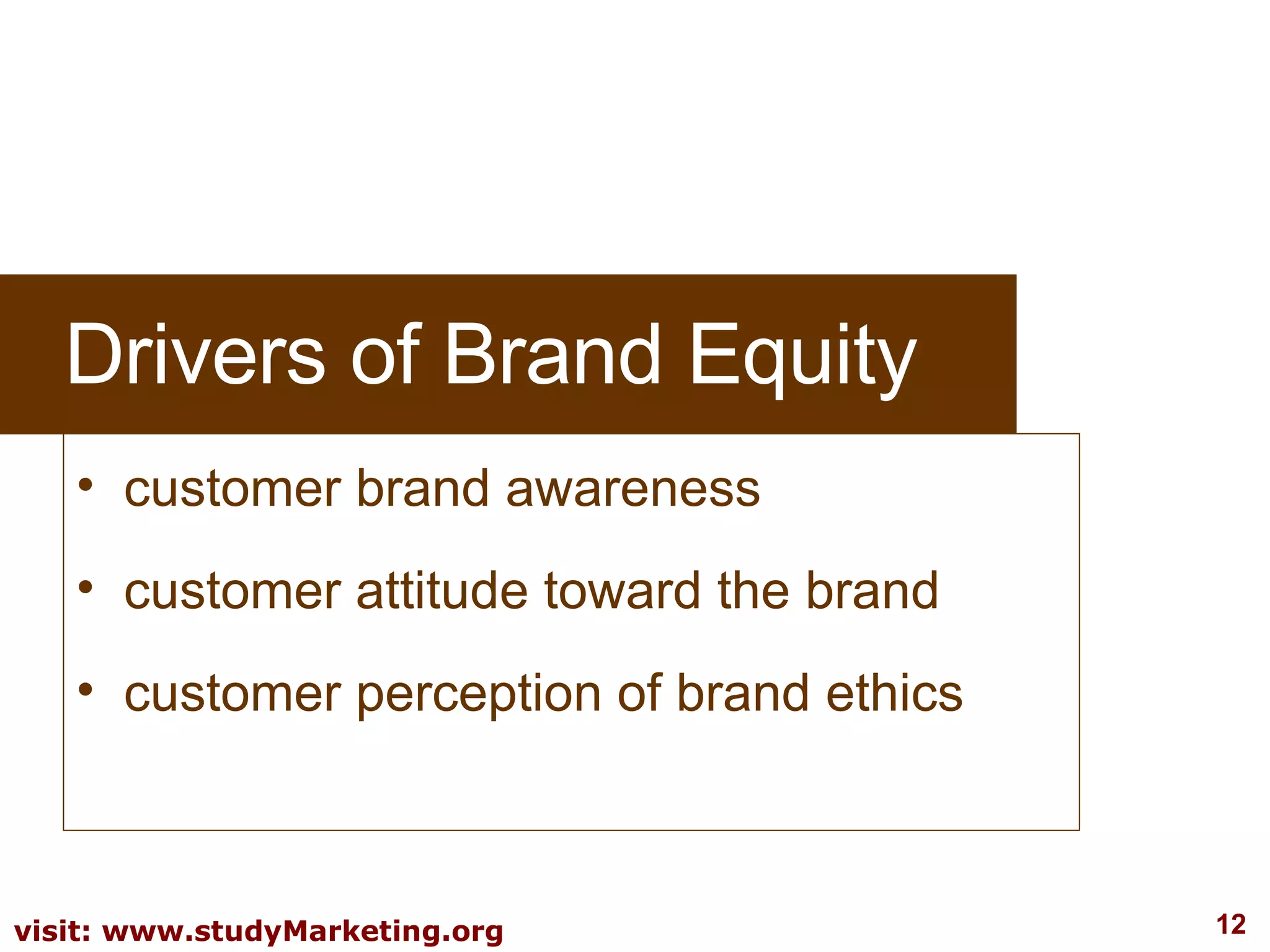 customer brand awareness customer attitude toward the brand customer perception of brand ethics Drivers of Brand Equity 