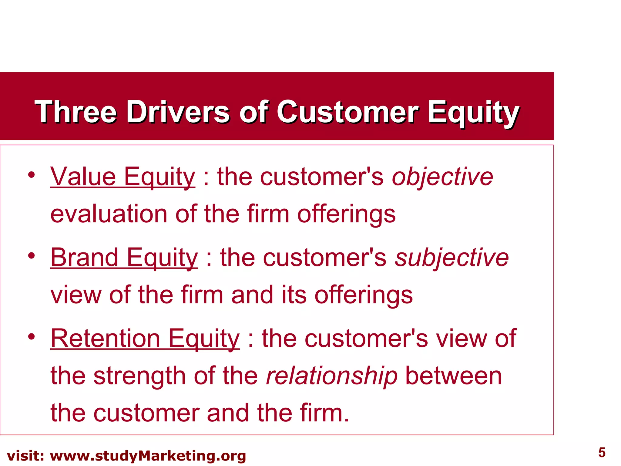 Three Drivers of Customer Equity Value Equity  : the customer's  objective  evaluation of the firm offerings Brand Equity  : the customer's  subjective  view of the firm and its offerings Retention Equity  : the customer's view of the strength of the  relationship  between the customer and the firm.  
