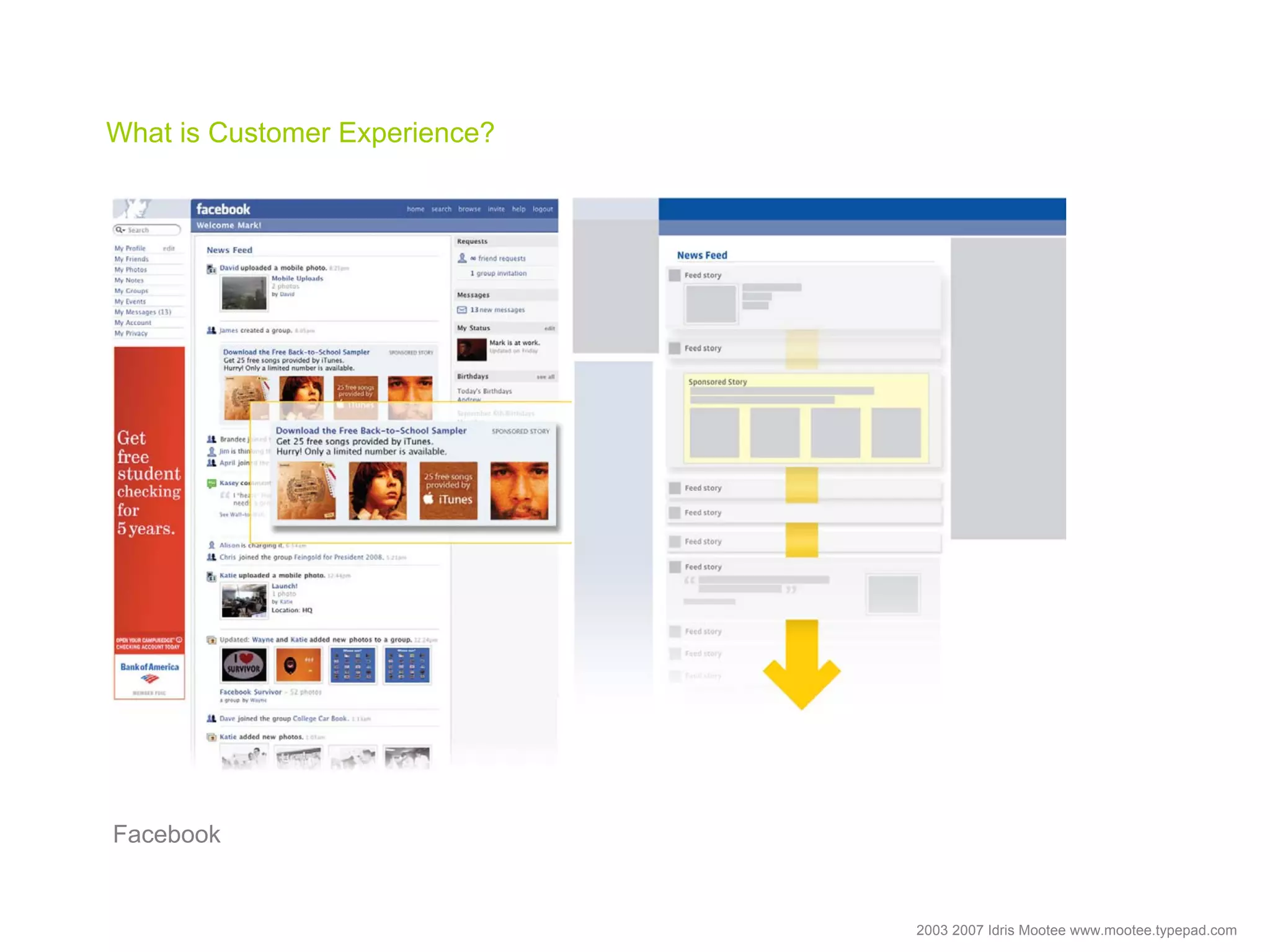 Customer Experience Design Talk Idris Mootee