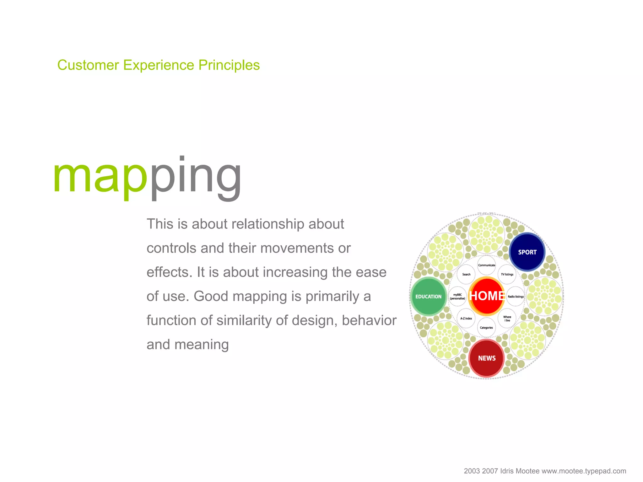 Customer Experience Design Talk Idris Mootee