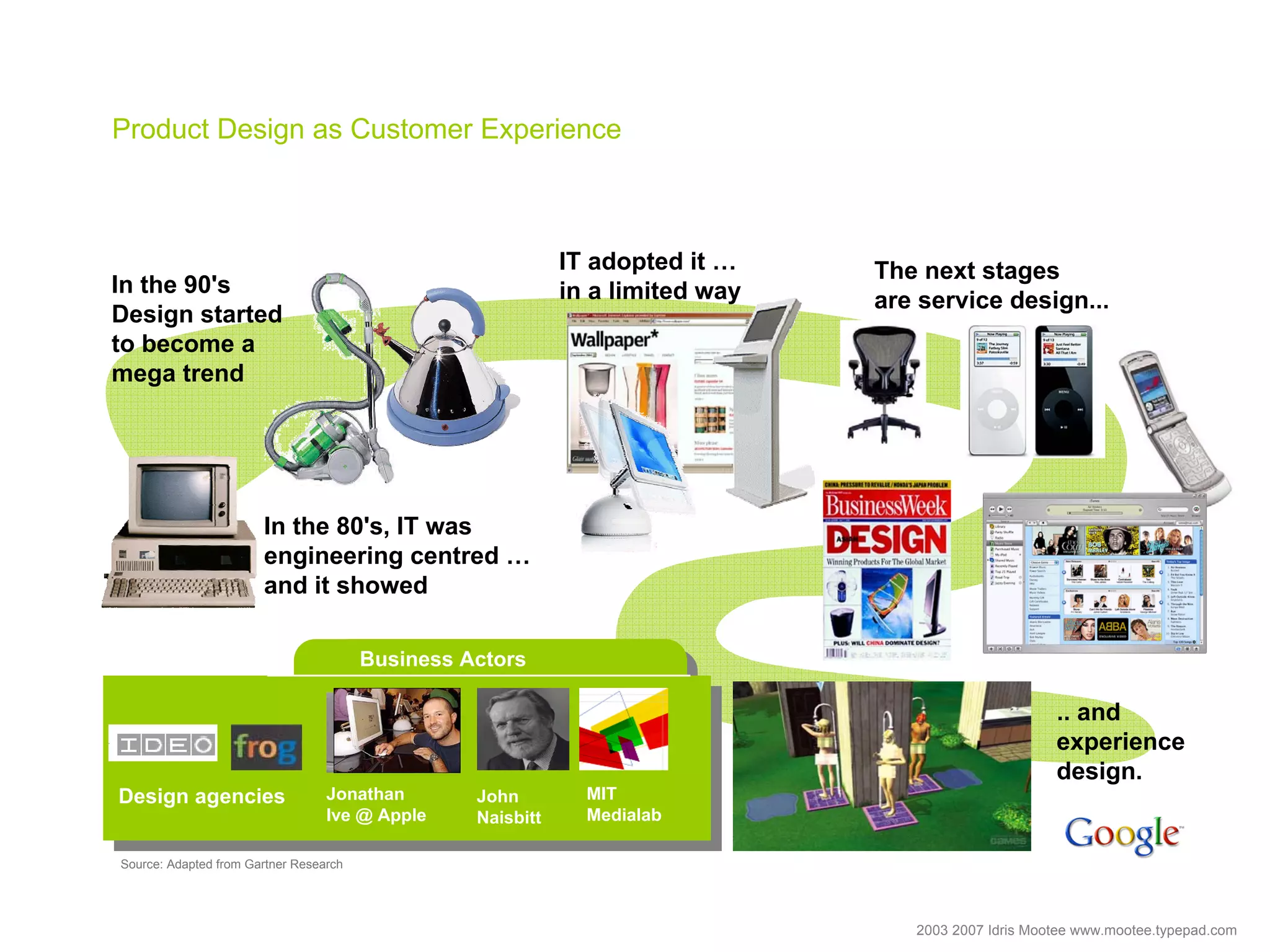 Customer Experience Design Talk Idris Mootee