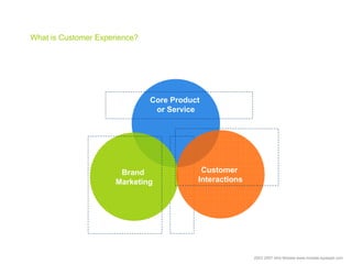 10




What is Customer Experience?




                               Core Product
                                or Ser...
