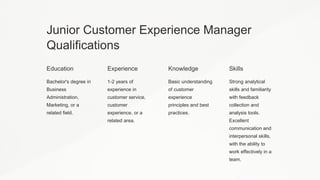 Junior Customer Experience Manager
Qualifications
Education
Bachelor's degree in
Business
Administration,
Marketing, or a
related field.
Experience
1-2 years of
experience in
customer service,
customer
experience, or a
related area.
Knowledge
Basic understanding
of customer
experience
principles and best
practices.
Skills
Strong analytical
skills and familiarity
with feedback
collection and
analysis tools.
Excellent
communication and
interpersonal skills,
with the ability to
work effectively in a
team.
 