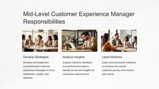 Mid-Level Customer Experience Manager
Responsibilities
Develop Strategies
Develop and implement
comprehensive customer
experience strategies to drive
satisfaction, loyalty, and
retention.
Analyze Insights
Analyze customer feedback
and performance data to
identify trends and insights for
continuous improvement.
Lead Initiatives
Lead cross-functional initiatives
to enhance the overall
customer journey and resolve
pain points.
 