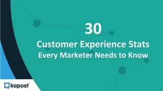 30	
  	
  
Customer	
  Experience	
  Stats	
  	
  
Every	
  Marketer	
  Needs	
  to	
  Know	
  
 