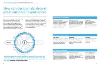 36 37
How can design help deliver
great customer experience?
2. STARTING WITH YOUR CUSTOMERS | CUSTOMER EXPERIENCE TOOLKIT | 2016
Customer-centric design is built on learning
directly from customers in their own
environment, then quickly developing
and refining concepts along with them.
This ensures that needs and expectations
inform design decisions and lead to a higher
likelihood of success and adoption. The
process challenges providers to understand,
create, evolve, and test possible solutions and
repeat the cycle as many times as necessary.
Customer-centric design integrates a broad set
of practices around a common understanding
of user needs that can improve strategic
decision-making and increase the effectiveness
of individual products.
Human-centered design: meeting people where they are and really taking their
needs and feedback into account. When you let people participate in the design
process, you find that they often have ingenious ideas about what would really
help them. Melinda Gates, Bill & Melinda Gates Foundation
UNDERSTANDING USER NEEDS
Qualitative Research
Direct engagement with target users
and influencers through interviews,
and observational and participatory
techniques to gather directional
data on emerging needs and
behaviors.
Ethnography
A type of social science-
based qualitative research
that relies on deep
immersion in user’s lives and
culture in order to minimize
bias.
Quantitative Research
Collection and analysis of large-scale
demographic and psychographic
data through methods such as
surveys and interviews to gather
representative data on current
perceptions and practices.
DESIGNING FOR USER NEEDS
Prototyping
Process of building an initial sample
or model of a product, service,
or system in order to refine and
validate the concept or generate
a new one.
Co-creation
Process where users directly
participate in designing a
product or service intended
for their use.
User Testing
Evaluation of a product or service by
directly testing with users, focusing
on the ability of the offering to meet
needs and fit into their lives so
adoption is easy and natural.
GETTING USERS ENGAGED
Awareness and Access
Any activities that increase the
knowledge and reach of a product
or service among target user
segments, including marketing and
sales channels.
Community Engagement
Process of building long-
term relationships with
communities to increase
trust and the potential to
influence behaviors and
norms.
Messaging and Communication
Process of crafting the value
proposition of a product or service
in a way that’s compelling, then
determining where and when the
message is best communicated to
different user segments.
 