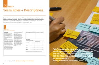 92
Tool 7
Team Roles + Descriptions
Customer experience involves a number of different skills and capabilities that may not be
present in one single individual. Some skills may be found within your organization already,
particularly in customer-focused roles such as marketing or customer care. Use the role
descriptions in this worksheet as a guide to help build your team.
For more tools, visit the CGAP Customer Experience Workbook.
Tool 7
Team Roles + Descriptions
WORKING DISPOSITIONS
DESCRIPTIONS
Anthropologist: A curious inquirer
who wants to find out how people
tick and interact with each other,
their environments, and their tools.
You notice what others may not and
approach qualitative understanding
with rigor. You view people with an
empathetic, open mind and seek
inspiration from everyday human
innovation.
Experimenter: A consummate builder
who tests to learn. You aren’t afraid to
work through a problem in a rough state
and would rather make decisions from
evidence than theory. Experimenters
don’t need to have a hard design or
technical discipline, but can often be
seen drawing through ideas, making
models, or talking through hypothetical
situations to seek clarity. 
Storyteller: A synthesizing mind with
a knack for finding the storyline in the
data points. You cut through jargon and
find ways to translate work to a broader
audience – identifying the challenge,
plot, and characters. Your messages
help clearly convey innovations and can
motivate the emotions and actions of a
broader audience.
Analyst: A seeker of patterns in the
data. You can find the story of human
behavior in quantitative touch points
to identify opportunities for impact.
This perspective can help find ways to
measure creatively and model business
value quickly. They often are your
translators to operational or financial
roles in your organization.
Connector: A gregarious socializer with
a knack for cross-pollination. They can
bring in multiple perspectives from
their own experience or network. This
skill is crucial in the field to building
rapport, forming mutually beneficial
partnerships, and building connections
and support in your organization
to spread your work in Customer
Experience.
GROUP GOALS What are your goals for this
project and team? What would success look like?
PERSONAL GOALS What are your individual
goals for this project? Is there a skill you’d like
to gain or enhance? A professional milestone?
PROJECT PERSPECTIVES
Share the perspective and disposition you bring to your project team. This will help your team identify
how to share work and leverage strengths.
How representative of this of you?
ANTHROPOLOGIST
1 2 3 4 5
EXPERIMENTER
STORYTELLER
ANALYST
this is not me
CONNECTOR
What implications does this have for the role and responsibilities you’ll have in this team?
this is me
this is me
this is me
this is me
this is me
this is not me
this is not me
this is not me
this is not me
1 2 3 4 5
1 2 3 4 5
1 2 3 4 5
1 2 3 4 5
93
DRAFT
“We’ve created a new job, a customer
service person at the Janalakshmi center.
We will hold that person accountable… it
can’t be touchy feely, it needs to be stuff
we can measure.”
Ramesh Ramanathan, Janalakshmi, India
 