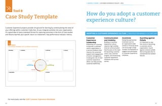 94 95
How do you adopt a customer
experience culture?
Customer
Experience
Leadership
Embarking on a journey
to become a customer-
centric organization is
a serious endeavor that
requires the sustained
support and engagement
of senior management.
Creating the role of chief
customer experience
officer can help provide
sustained leadership.
Communication
and Visibility
Building a customer
experience culture
requires high visibility
internal communication
that focuses on the need
for becoming customer-
centric, key customer
insights, and showcasing
customer experience
initiatives and success
stories.
Incentives
Designing appropriate
incentives such as
an organization-wide
contest or financial perks
can encourage a large
number of employees to
suggest and participate
in customer experience
initiatives.
Guarding against
Pitfalls
It’s important to stay
the course in becoming
a customer-centric
organization. Guard
against common pitfalls
like turning back due to
unexpected but isolated
failures.
ADOPTING A CUSTOMER EXPERIENCE CULTURE | PRINCIPLES FOR MAKING A CULTURE SHIFT
Tool 8
Case Study Template
Customer experience projects provide rich ground for learning by contextualizing the value of
your offerings within customers’ daily lives. As you integrate activities into your organization,
it’s a good idea to have a standard format for capturing outcomes in the form of case studies
and lessons learned, plus specific return on investment / key performance indicator metrics.
For more tools, visit the CGAP Customer Experience Workbook.
4. MEASURING
PREPARING 1. LEARNING 5. SCALING
2. CREATING
3. TESTING
Tool 8
PREPARING
CREATING
TESTING
LEARNING
MEASURING
SCALING
Multiple rounds
of iteration
4. MAKING IT WORK | CUSTOMER EXPERIENCE TOOLKIT | 2016
 