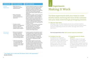98 99
“Your biggest sell is to who owns the balance sheet in the organization.”
Absa Bank, South Africa
STAKEHOLDER TYPICAL QUESTION SAMPLE RESPONSE
Finance
Department
•	 What’s the return on
investment for customer
experience efforts?
•	 When and how does
customer experience
demonstrate value to the
bottom line?
•	 How does customer
experience encourage greater
efficiency in retention/
acquisition? Which current
problems should it address?
•	 Customer experience projects are an effective
way to test new business models and value
propositions to determine appeal before
investing in production and scale-up. They
generally have a strong return on investment,
as up-front costs are low and potential
opportunities to drive customer value can be
significant.
•	 That depends on goals. Customer experience
projects can target both short- and longer
term improvements to customer experience.
Because the process is customer driven, it
tends to surface a range of options that need
to be filtered against business goals and
priorities. In areas like retention, efforts have
sometimes seen bottom line improvements in
a matter of months.
•	 The process is customer driven, so the ability
to impact key issues such as retention/
acquisition depends in large part on
the organization’s ability to implement
improvements that emerge from the
customer-driven design process.
•	 Customer experience improvements require
close alignment with IT systems, particularly
to support more intelligent and personalized
branchless banking experiences. It’s ideal
to involve tech teams from the beginning
and work closely together to prototype and
test concepts so IT implications are well
understood.
•	 The customer experience process starts
with customer needs, not tech constraints.
Concepts are often explored that don’t reflect
all existing constraints within the business,
such as IT. However, as ideas and concepts
mature and show value, it’s critical to align
them with real world constraints (and costs)
to priortize concepts that are the best fit from
a cost/benefit perspective.
Information
Technology
•	 What are the implications
of customer experience
technology? How do you
think critically about evolving
customer experience within
current technology systems?
•	 How do you ensure that
the mock-ups/prototypes
you develop reflect real
constraints of the IT system,
including costs like mobile
messaging?
Experiments
Making It Work
14.	Storyboard Your Idea	 	
	 A storyboard is an easy way to
robustly illustrate an offering idea
within the life of your organization and
its customers. Storyboards provide
details on users, flow, interactions,
and dependencies, and act as early
stage mock-ups or prototypes.
15.	Energy Barometer for Weekly 	
Check-ins	 			
Managing a project can be tough
work, especially if it involves going
against everyday norms. Use this
simple technique to gauge the positive
(or negative) energy of your team, and
channel it toward productive work on
a regular basis.
Find more experiments in the CGAP Customer Experience Workbook:
Try these experiments with your team to create
healthy habits and bring the voice of the customer
into your daily work through prototyping sessions.
13.	 Align Your Team Values
	 Seemingly simple, this value mapping exercise can put all team members
on the same page. It acts as a common call to action, decision-making compass,
and tool for negotiating priorities and conflicts. (See page 100 for the full
experiment.)
 