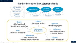 Why Customer Satisfaction Surveys Aren't Customer Centric | PDF