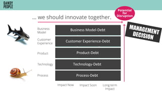 Business	Model-Debt	
Customer	Experience-Debt	
Product-Debt	
Technology-Debt	
Process-Debt	
… we should innovate together.
MANAGEMENTDECISION
 
