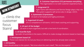 ... climb the
customer
focus
Stairs!
1. UX-hostility
Users should adopt to the system. “We know what the users need”, “We are the experts”.
2. Development based UX
There is an interest for UX, but you focus on delivering what has already been ordered.
3. UX Guerilla Style
Sporadic UX-activities in the teams. Diﬃcult to make strategic decisions based on learnings
4. UX part of the budget
UX work is more organized, but with a low level of coordination.
5. Organized UX work
UX is a competence in all teams. UX/CX-lead coaching and supporting.
6. Systematic CX-processes
CX work is formalized and highly prioritized.
7. Integrated CX
Agile Teams with Missions and Service Design plays a key role.
The system supports self service also in design, UX/CX.
8. Customer Experience (CX) permeates everything
The organization is run with customer experience focus.
 